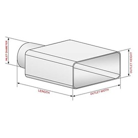 Jones Exhaust JST027G - Stainless Steel Camaro Style Straight Cut Polished Exhaust Tip (2.5" Inlet)