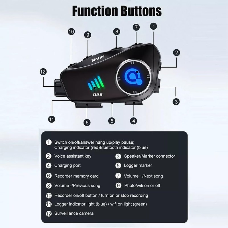Bluetooth Motorcycle Helmet Headset with HD Action Camera 1080P Video/Photo,Hands-Free
