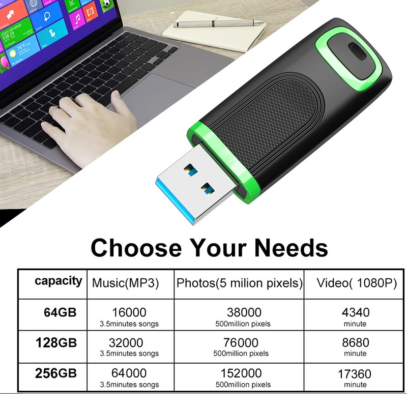 KEXIN 128GB USB 3.0 Flash Drive - Cap Design Mini