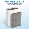 TT-AP002 True HEPA Replacement Filter Compatible with TaoTronics TT-AP002 Air