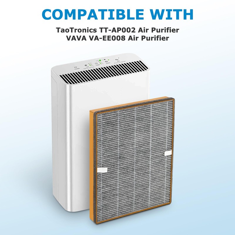 TT-AP002 True HEPA Replacement Filter Compatible with TaoTronics TT-AP002 Air