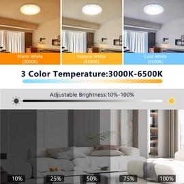 maylit 2 Pack Rechargeable Ceiling Lights, Motion Sensor Lights No Wiring, Wireless Closet Lights Battery Operated, for Bathroom Laundry Room Kitchen Porch Stair Hallway Shower Pantry Garage Wall