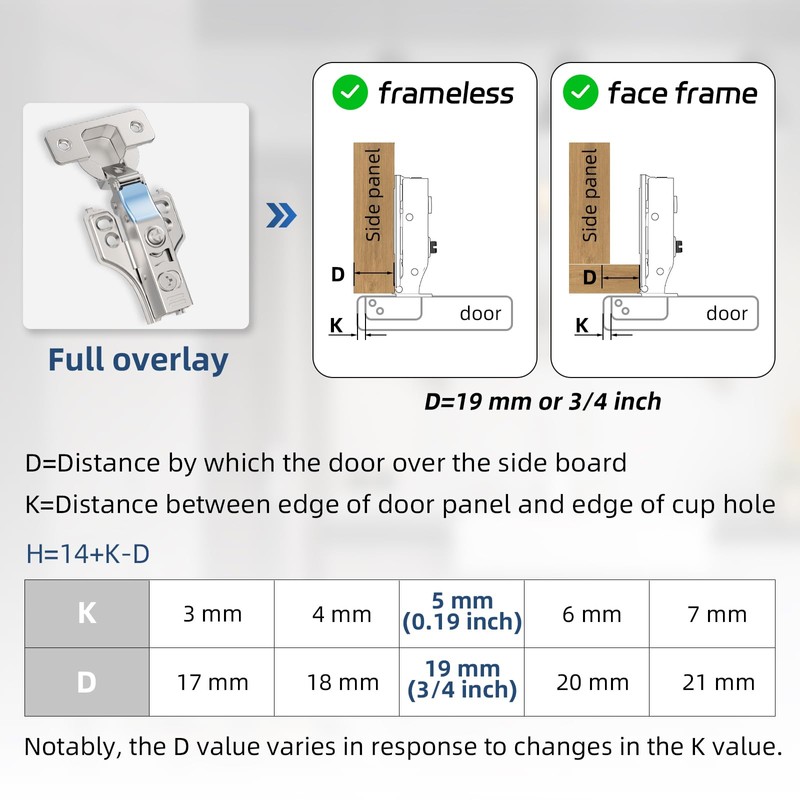Chibery 4 Pack 3/4" Full Overlay Soft Close Concealed Hinge