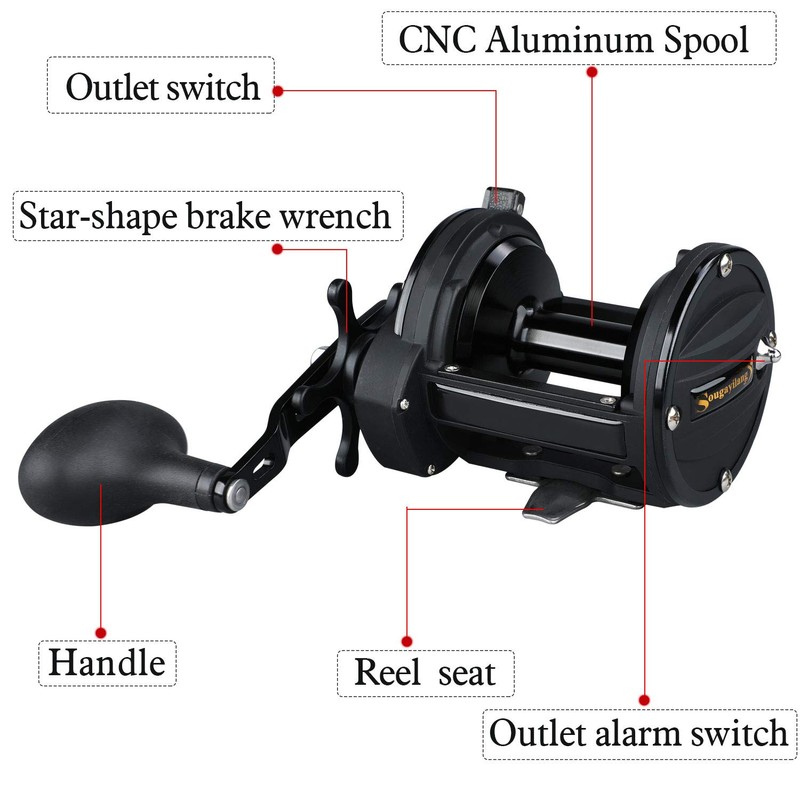 Sougayilang Conventional Reel 50 Trolling Fishing Reel Powerful Drag Fishing