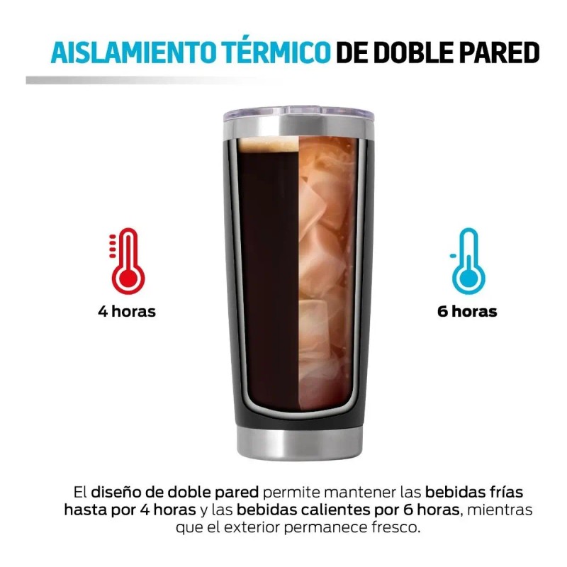 Termo De Acero Inoxidable Vaso Termico Doble Pared 2 Piezas
