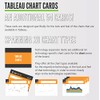 Delivering Data Analytics Tableau Chart Cards | Design Your Tableau