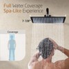 KES Rectangle 12-inch Matte Black Shower System with Large Waterfall