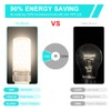 Super Bright E12 LED Bulb, 16W 1500LM Light Bulbs, Natural