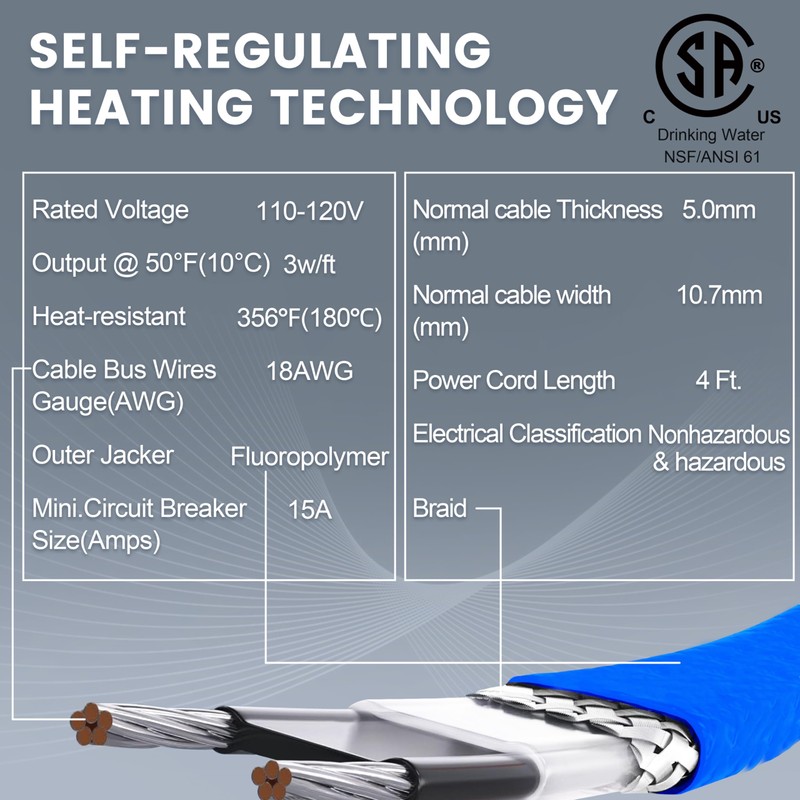 In Pipe Heating Cable Prevents Pipes from Freezing, YeloDeer Internal