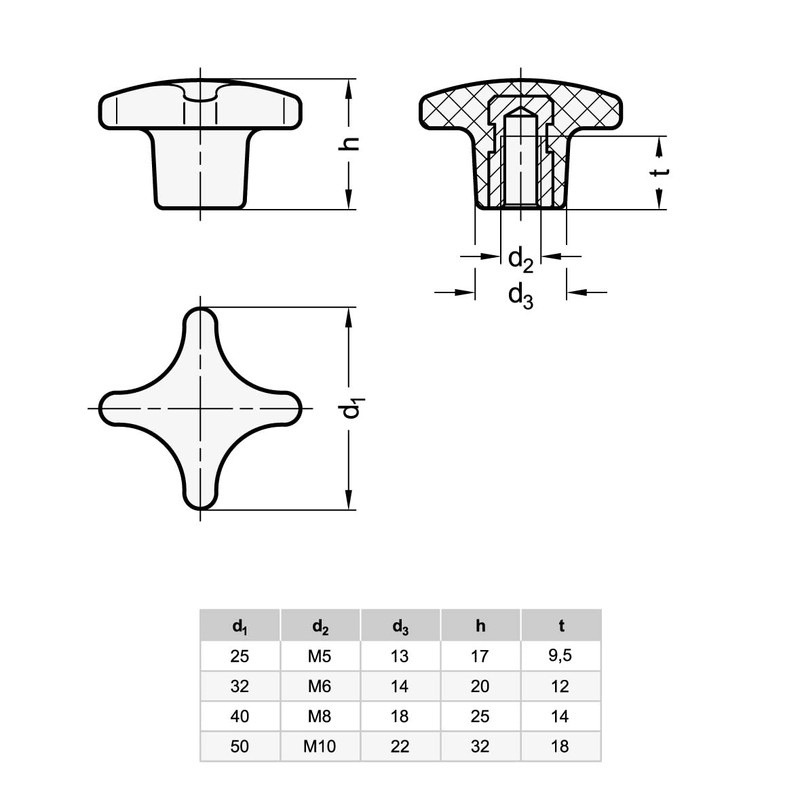 Ganter Normelemente Plastic Cross Handle with Galvanised Steel Bushing DIN