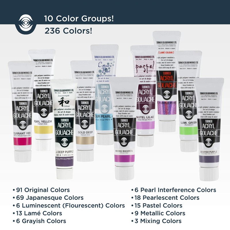 Turner acrylic gouache 40ml White