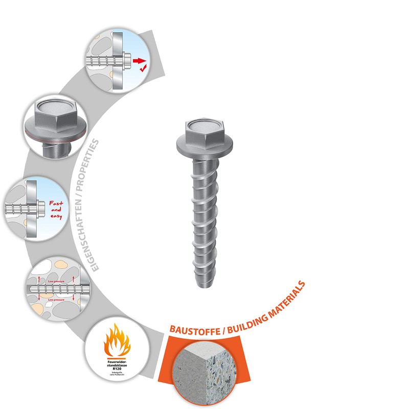 TOX Sumo Pro 1 041601121 Concrete Screw M10 x 100