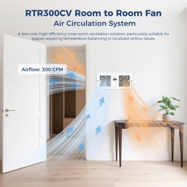 ALORAIR Room to Room Fan with Remote Control, 300CFM Through Wall Ventilation Fan with Dual Fans, Temperature Control, for Kitchen, Laundry, Room, RTR300CV