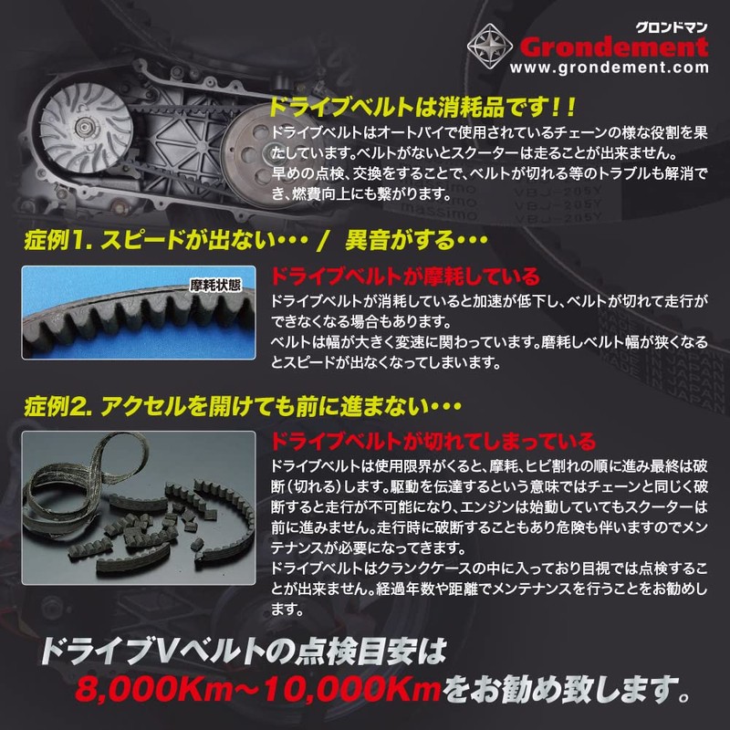 grondement (gurondoman) Made in Japan Drive V Belt raibudyio ZX