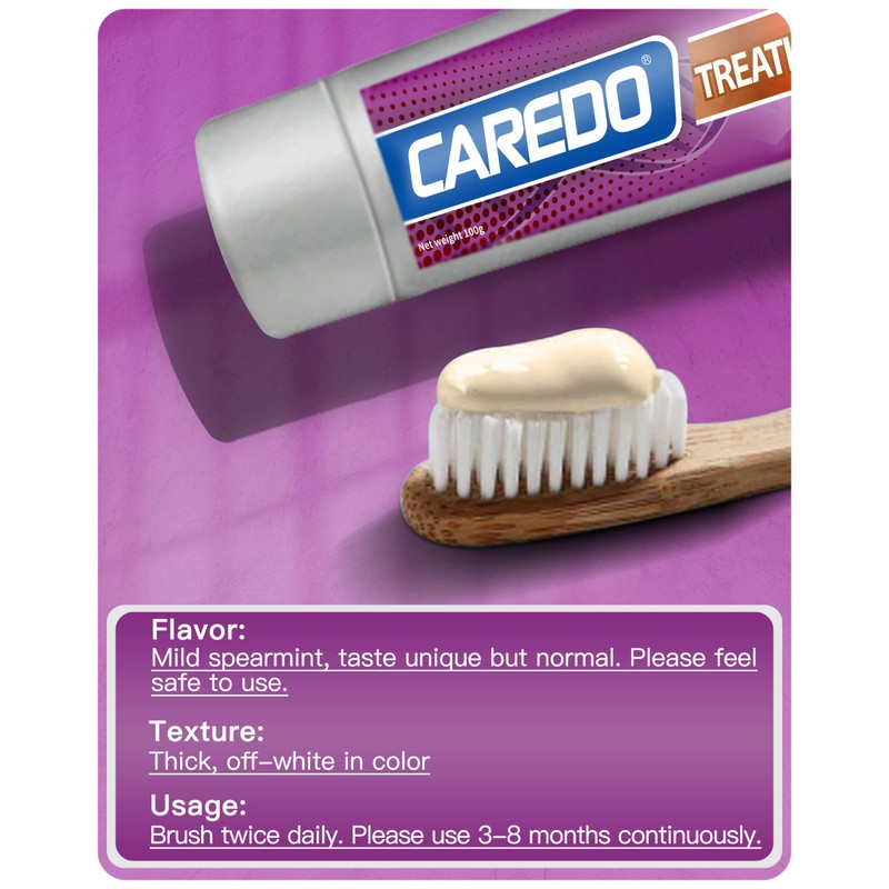 CAREDO Healing Periodontitis Treatment at Home Toothpaste, Periodontal Disease Treatment