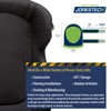 JORESTECH Protective Knee Pads - Gel Filled with Heavy Duty