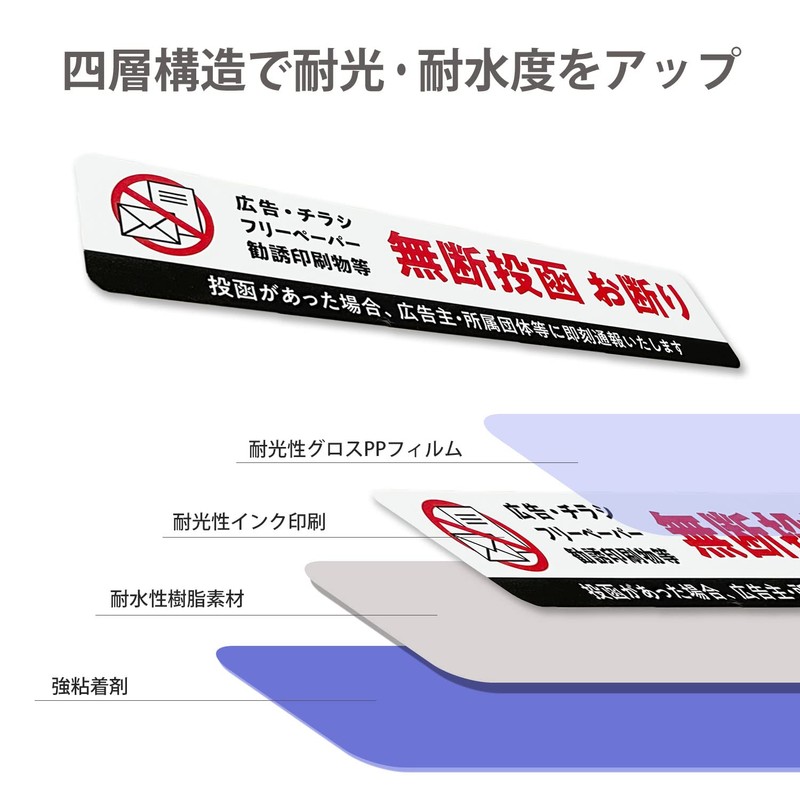 No Flyers / No Junk Mail Sticker, Mailbox Notice, Warning,