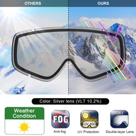 Findway Children's Ski Goggles Snowboard Goggles Helmet Compatible Snow Goggles Mirrored 100% UV Protection Anti-fog Children's Ski Goggles for Boys Girls 3 4 5 6 7 8 9 10 11 12 13 14 Years Skiing