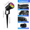 RGB Landscape Light Outdoor Led Spotlight, 6W Waterproof Ac Electric