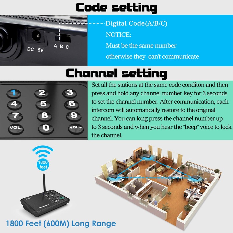 Intercoms Wireless for Home, Home Intercom System Wireless, 5280 Feet