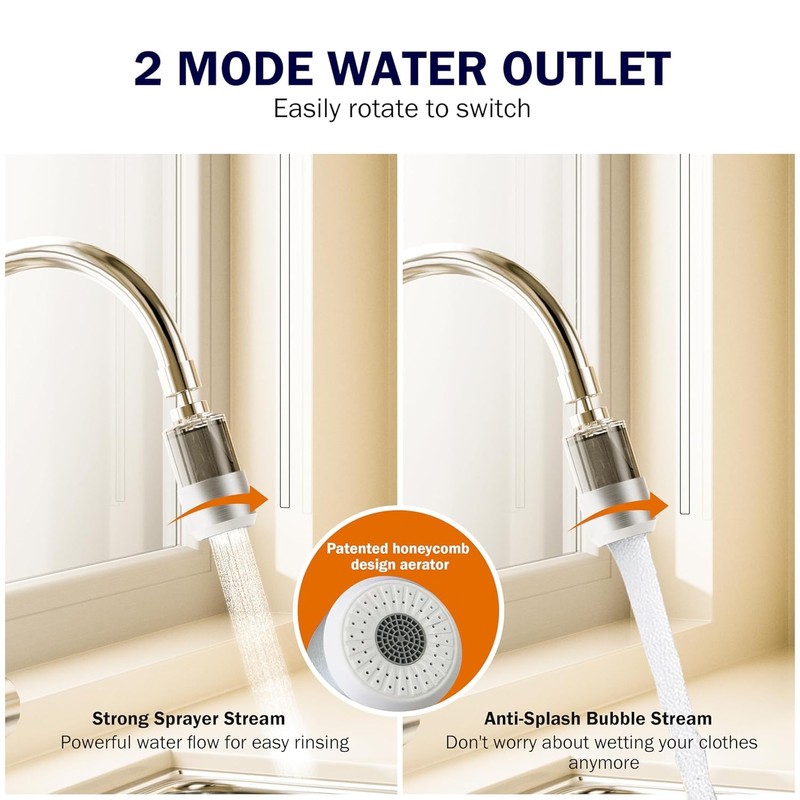 Frizzlife FF360 Carbon Fibe Filter Replacement, 8pcs