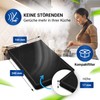 VIOKS Cooker Hood / Activated Carbon Filter Set of 2