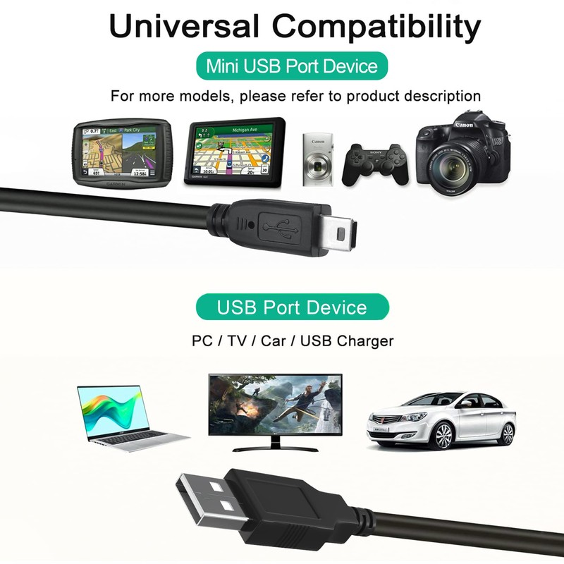 Aprelco Mini-USB to USB Charging Cable Cord Compatible with Vupoint