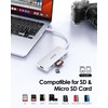 LENTION USB C Hub with 4K HDMI, 3 USB 3.0,