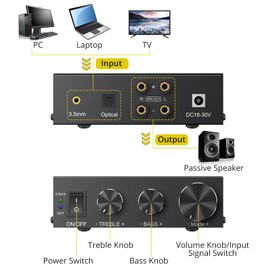 PROZOR Power DAC Amplifier Plug-and-Play, Optical/3.5mm AUX Audio Receiver, TPA3221 100W+100W Home Stereo Amp, Bass Treble Control for Passive Bookshelf Speakers, Home Theater Desktop Audio