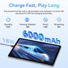 ECOPAD Android 15 Tablet, 10.1 Inch Tablets with Octa-core Processor,HD