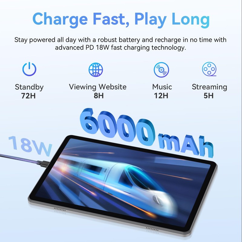ECOPAD Android 15 Tablet, 10.1 Inch Tablets with Octa-core Processor,HD