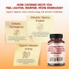 Peak Pury Cayenne Pepper Supplement, Hawthorn Berry, Ginger, Cinnamon, Berberine