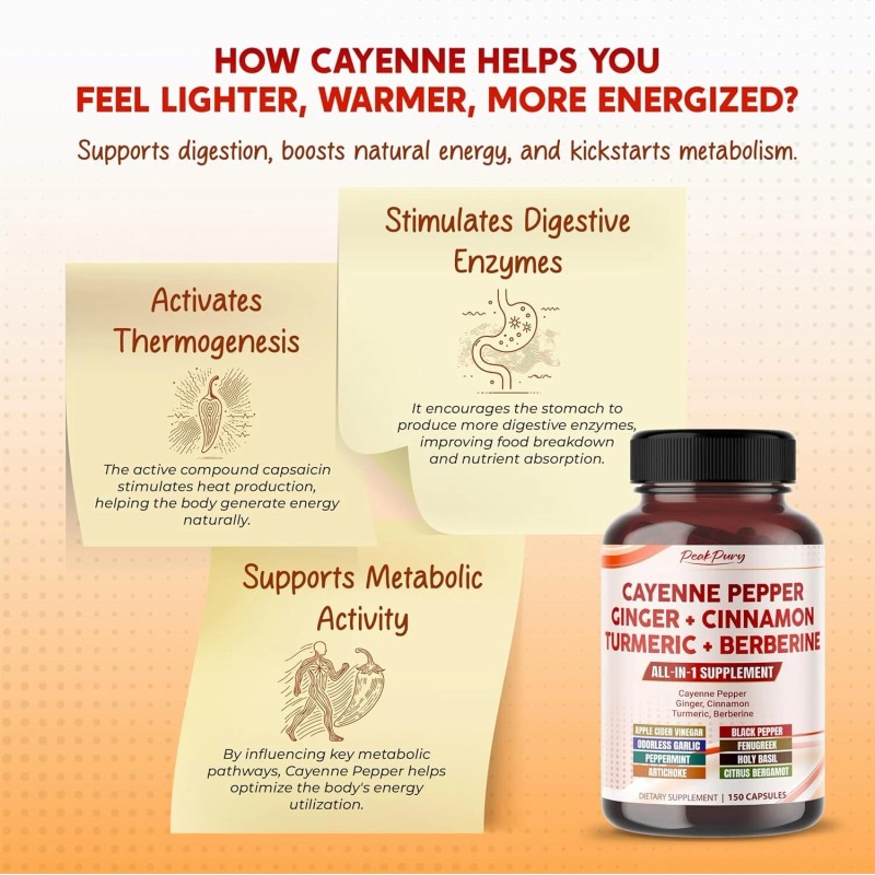 Peak Pury Cayenne Pepper Supplement, Hawthorn Berry, Ginger, Cinnamon, Berberine