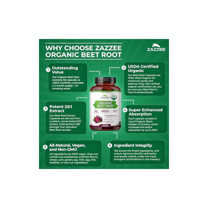 Zazzee USDA Organic Beet Root 20:1 Extract, 60 Vegan Quick