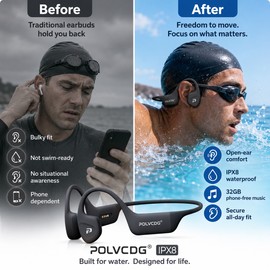 Bone Conduction Swimming Headphones for Sports – IPX8 Waterproof Open-Ear Audio with 32GB Storage