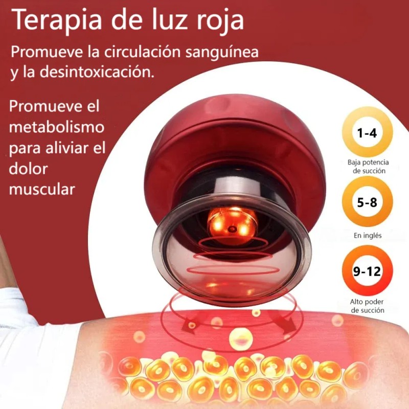 Ventosa Terapéutica Eléctrica De Masajes Inteligente 12 Modo