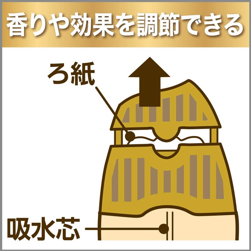 お部屋の消臭力 プレミアムアロマ 部屋用 モダンエレガンスの香り 400ml 玄関 リビング 寝室 ルームフレグランス 消臭