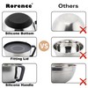 Rorence Stainless Steel Mixing Bowls: Metal Mixing Bowl Set with