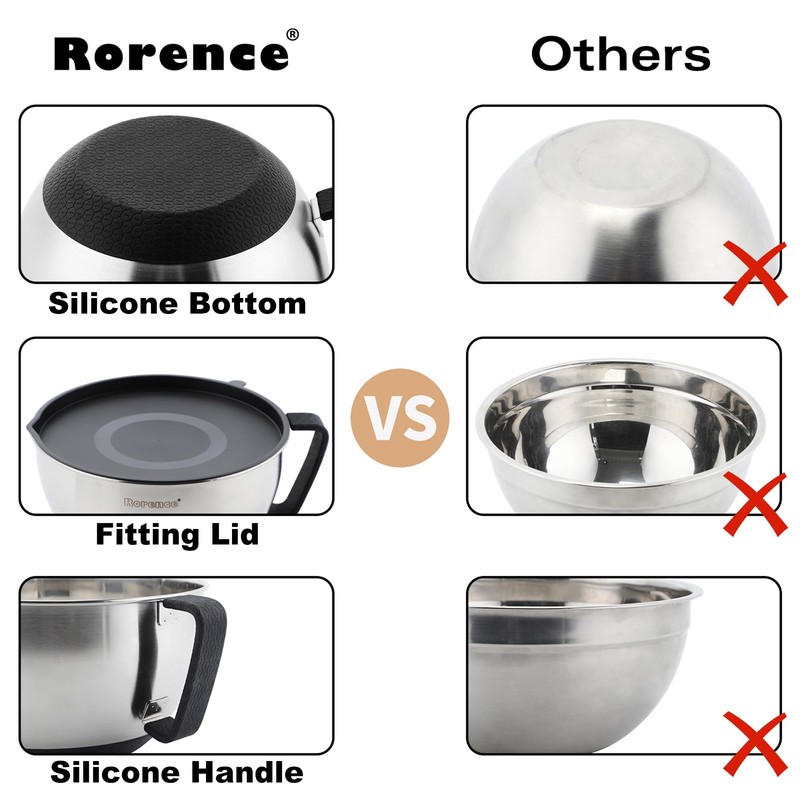 Rorence Stainless Steel Mixing Bowls: Metal Mixing Bowl Set with