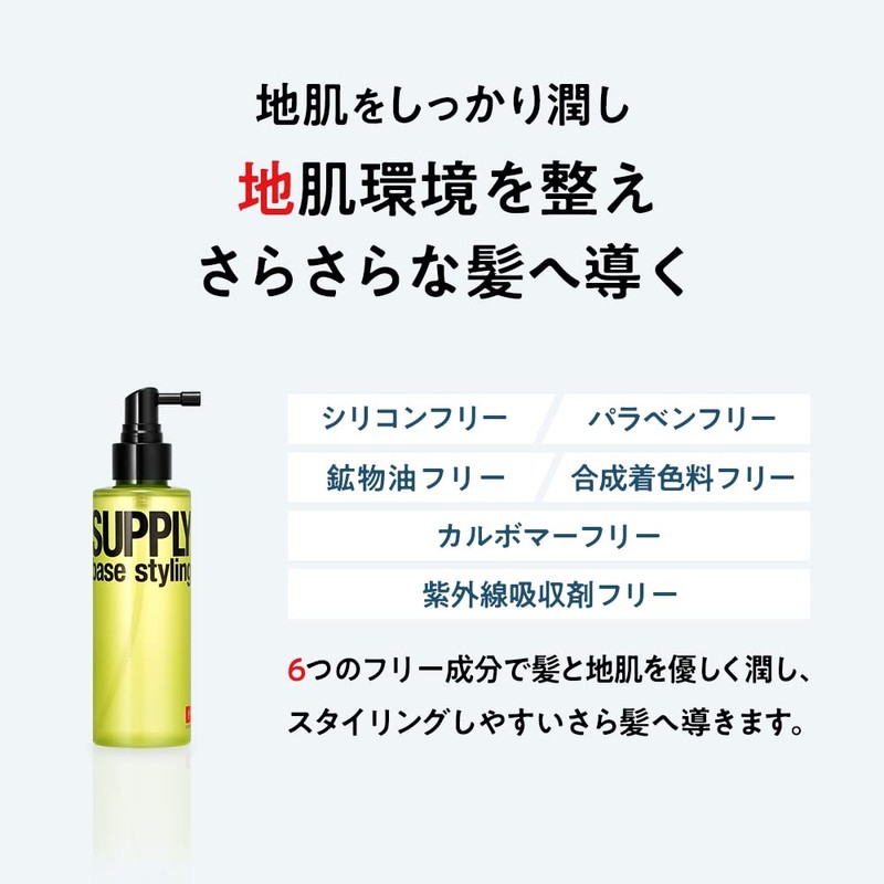 LIPPS Scalp Lotion, 5.1 fl oz (150 ml), Botanical Extracts,