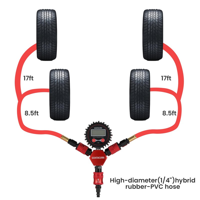 GOATACURA Heavy Duty 4 Tire Inflation Deflation System, Lock-On Air