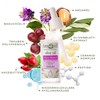 Aphrodite Phyto-Retinol Age Support Serum - Herbal Retinol Alternative -
