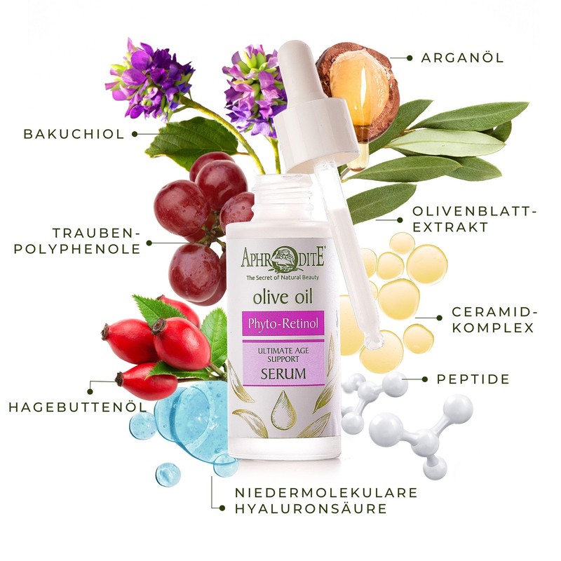 Aphrodite Phyto-Retinol Age Support Serum - Herbal Retinol Alternative -