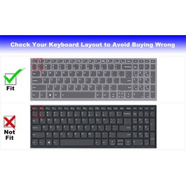 Keyboard Cover for Lenovo Yoga 7/Yoga 7i 15.6 16, 2024 2023 2022 IdeaPad 5/IdeaPad 3/IdeaPad 5i/IdeaPad 3i/IdeaPad 1 1i 15.6 17.3, Flex 5 15.6, Yoga/IdeaPad Slim 7 15.6, ThinkBook 15/15p G2 G3 G4