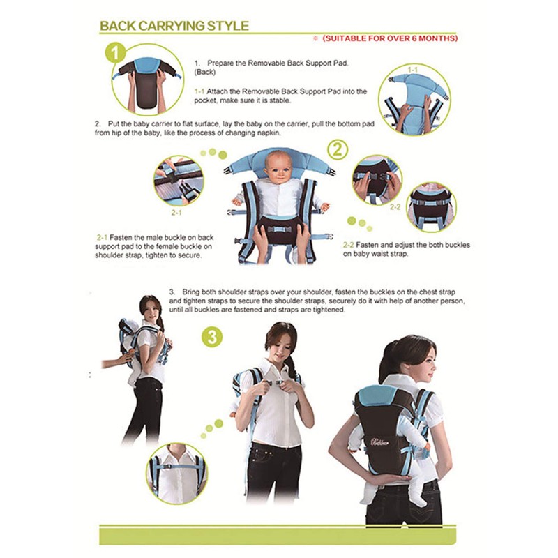 CdyBox Adjustable 4 Positions Baby Carrier 3D Backpack Infant Newborn