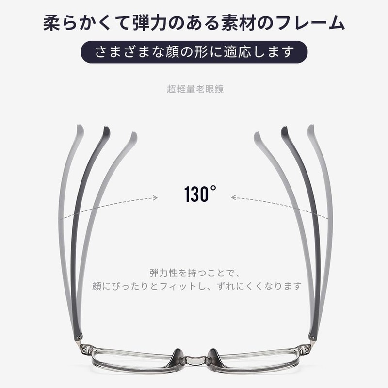 [FEISEDY] 老眼鏡 遠近両用 累進焦点 リーディンググラス ブルーライトカット 調光 変色 超軽量 おしゃれ