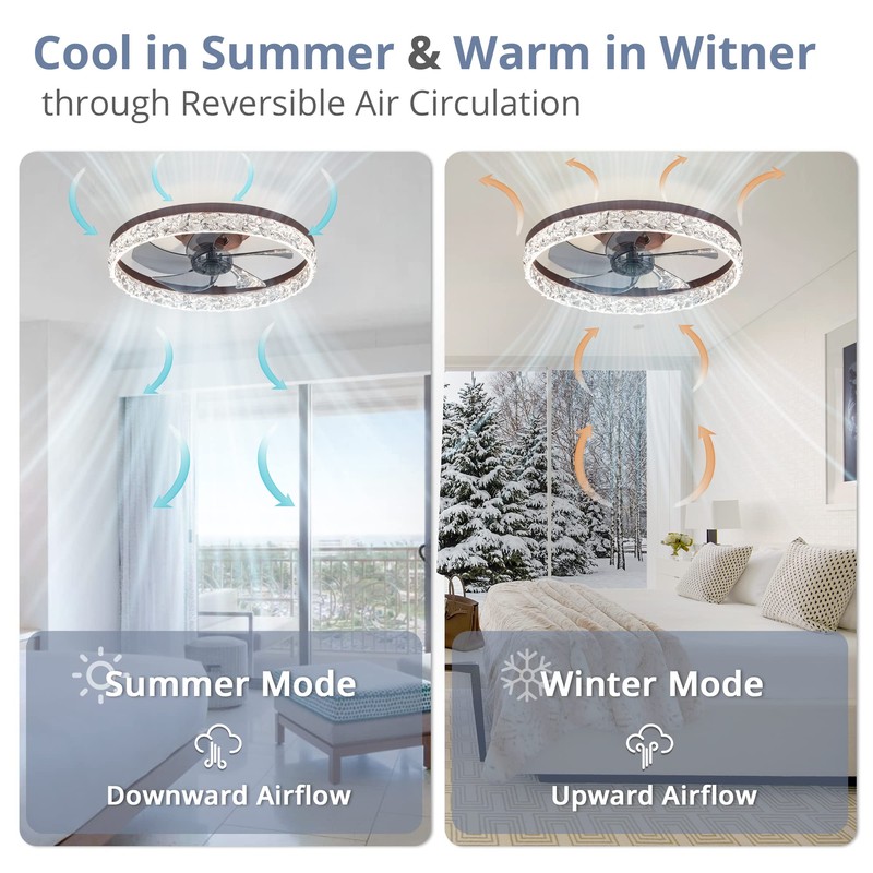 LEDIARY 20" Modern Ceiling Fans with Lights and Remote, Dimmable