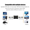 CNCTWO HDMI Extension Adapter A (Female/Female) C2AFFx2 (Extension Adapter x