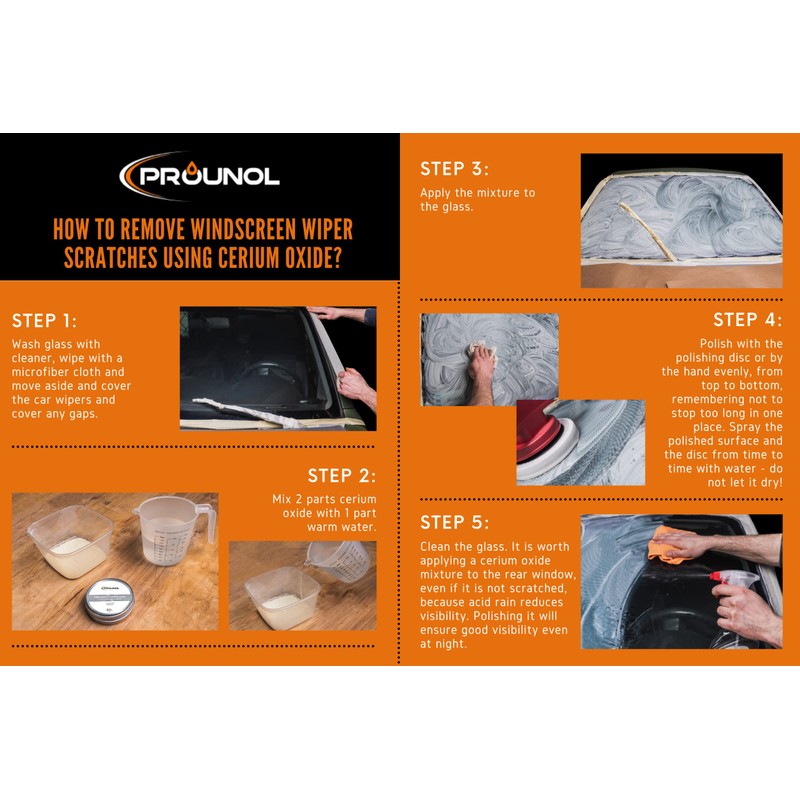 PROUNOL Cerium Oxide 50g – Fine Grade Glass Polishing Solution