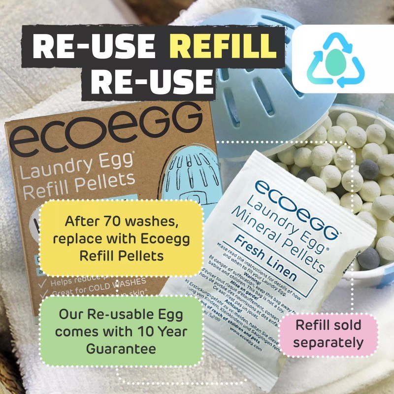 Ecoegg Laundry Egg Fresh Linen Detergent Hypoallergenic 70 Washes Refillable